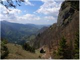 Podbrdo - Slatnik (northwestern peak)